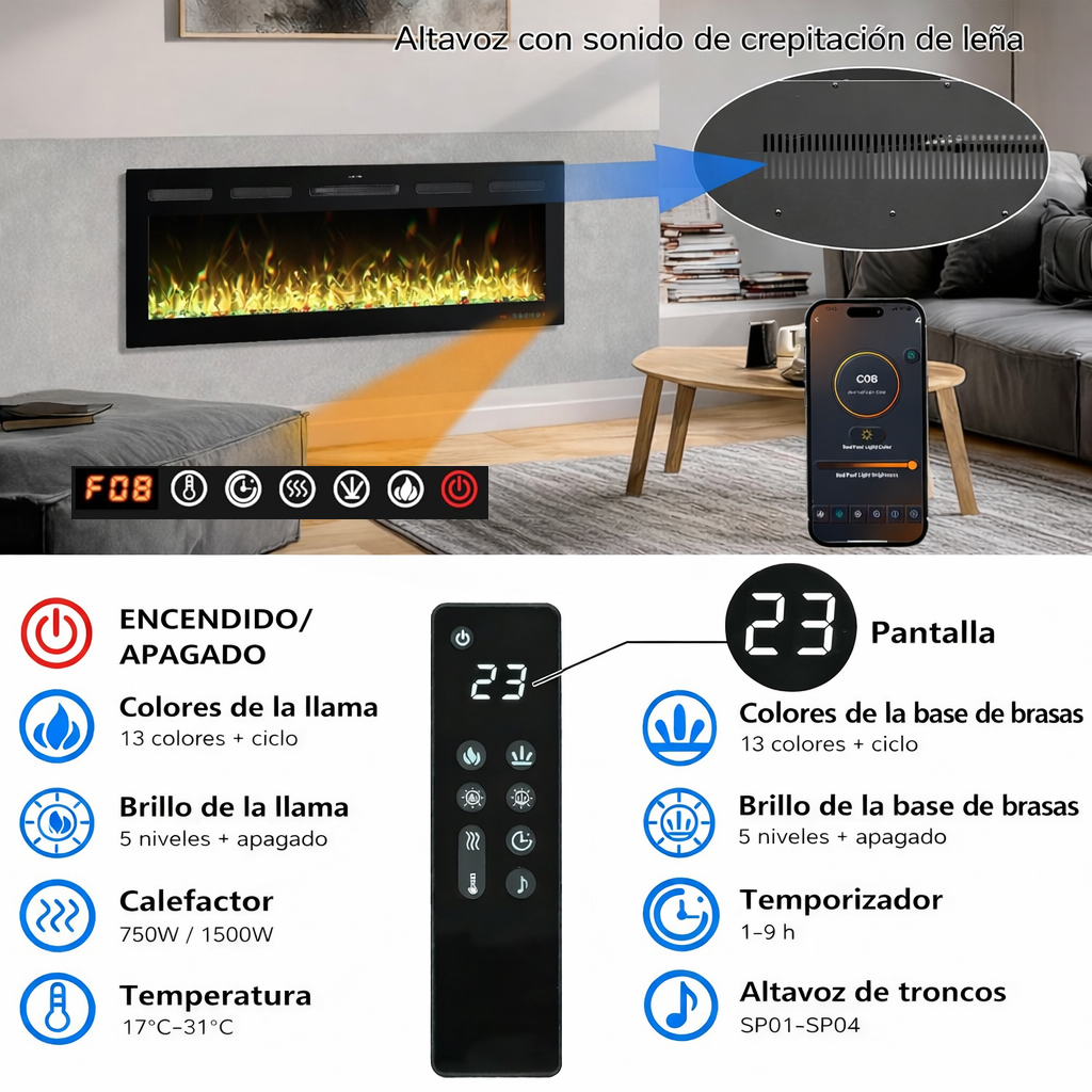 Functies van de elektrische haard Mystflame Galaxy Pro 36 NEW WiFi